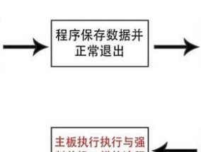 电脑不关机状态下如何设置密码保护？