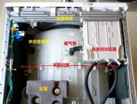 如何正确拆洗洗衣机夹层（掌握拆洗技巧）