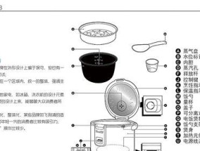日本电饭煲为何涨价？涨价背后的原因是什么？