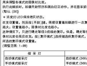 夏普753复印机下粉代码的使用与优化技巧（提高夏普753复印机使用效率的关键）