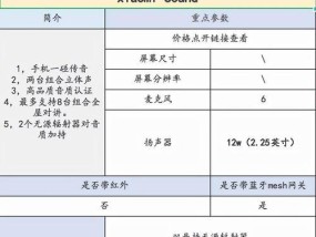 老式音箱品牌识别方法是什么？