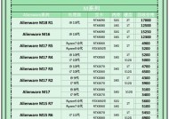 鹤壁回收旧笔记本电脑的价格是多少？