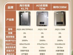 燃气阀和热水器有何不同？各自的用途是什么？