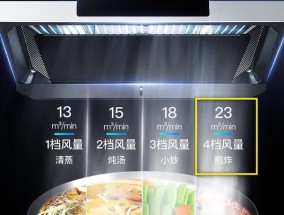 辽宁厨房油烟机消毒方法（保障家庭健康）