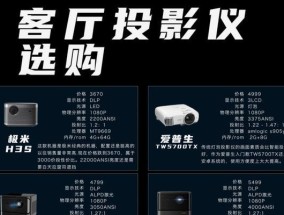 阅读文章推荐购买哪款投影仪？