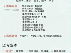 如何选择适合的笔记本电脑购买平台？