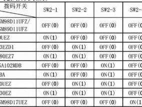 新科吸顶空调故障代码解析（一探新科吸顶空调常见故障及解决方法）