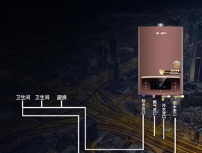 热水器购买指南：买前必看的注意事项有哪些？