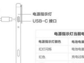 华为手写笔蓝牙如何激活？遇到问题怎么办？