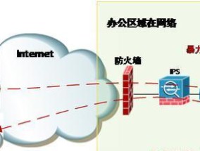 黑客如何建立防火墙去病毒？操作步骤是怎样的？