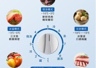 冰箱柜与热水器有何不同？
