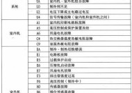 解读日本中央空调故障代码及排除方法（了解日本中央空调故障代码）