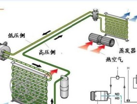 空调粗管结冰的原因及解决方法（探究空调粗管结冰的故障）