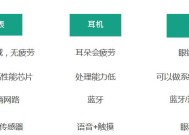 联语智能手表如何进入直播间？操作步骤是什么？