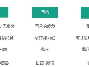 联语智能手表如何进入直播间？操作步骤是什么？