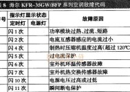 空调柜机显示E4的原因分析及解决方案（E4错误代码的意义和可能原因）