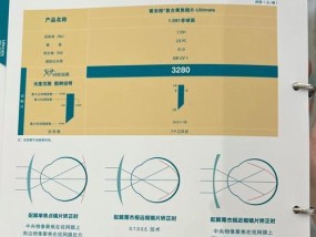 天鸿笔记本电脑的性能如何？是否值得购买？购买时需要考虑哪些因素？