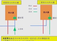 凉水热水器使用技巧有哪些？