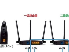 光纤组网时路由器设置步骤？