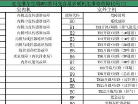 解读松下空调故障代码HL9的原因与解决方法（掌握HL9故障代码）