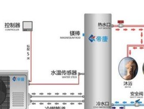 空气能热水器清洗方法（让热水器恢复高效运行，轻松清洗）