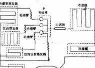海尔冰箱电磁阀控制电路故障维修方法（解决冰箱电磁阀控制电路故障的有效方法）
