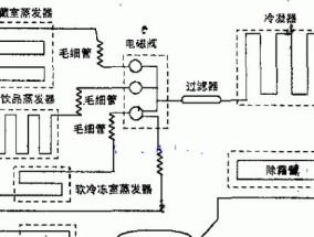 海尔冰箱电磁阀控制电路故障维修方法（解决冰箱电磁阀控制电路故障的有效方法）