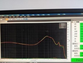 小四加低音炮调音技巧有哪些？