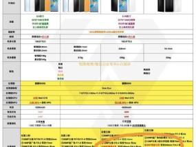 飞利浦IH电饭煲故障解决方案（快速排查和修复常见故障）