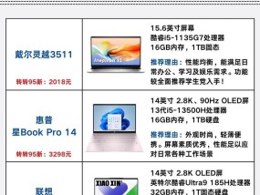 孩子上网课如何选择合适的电脑？