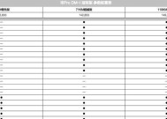 比亚迪宋防雨充电器使用方法是什么？