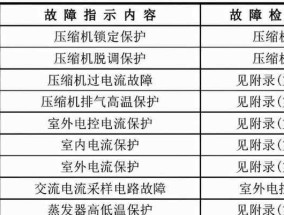 探讨最强大的手机杀毒软件推荐（保障你的手机安全）