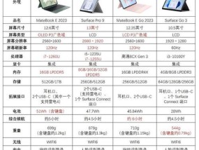 980克笔记本电脑的性能如何？与常规笔记本相比呢？