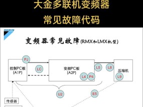 探究志高变频空调故障代码及解决方法（志高变频空调故障代码解析与排除故障的技巧）
