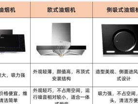 油烟机什么品牌好：听听我怎么说？如何选择合适的油烟机品牌？