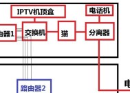 新楼安装路由器的最佳方法是什么？安装路由器时应该注意哪些问题？