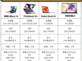 笔记本电脑的平均价格是多少？