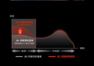 苹果半入耳耳机连接失败怎么办？