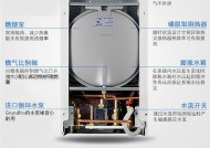 小松鼠壁挂炉C4故障原因分析及解决方法（小松鼠壁挂炉C4故障的意义与应对措施）