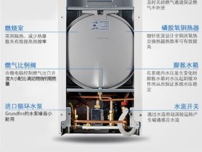小松鼠壁挂炉C4故障原因分析及解决方法（小松鼠壁挂炉C4故障的意义与应对措施）