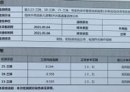 苹果手机型号nt代表什么？含义是什么？