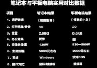 平板电脑互动大屏设置方法？设置过程中可能遇到的问题？