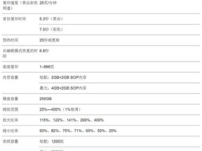 以理光复印机1800故障分析与解决方案（探寻以理光复印机1800故障原因及其解决方法）