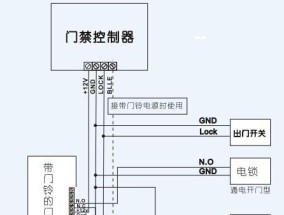 以风幕机感应开关安装方法（简单易行的风幕机感应开关安装指南）