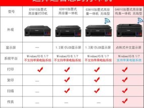 大型复印机的高打印量——实现高效办公的关键（探索大型复印机打印量大的原因及优势）
