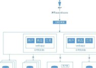 苹果架构服务器怎么用？操作界面友好吗？
