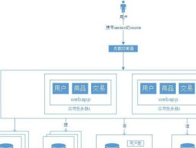 苹果架构服务器怎么用？操作界面友好吗？