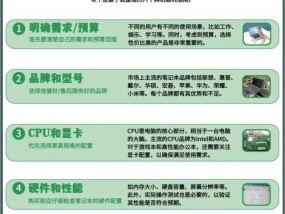 编程电脑配置选择的标准是什么？