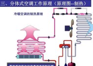 如何正确保养大型中央空调系统（关键步骤和注意事项）