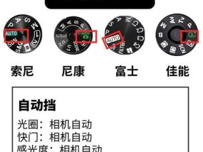 索尼相机自动挡拍照技巧有哪些？
